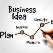 Business Idea